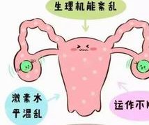 常州市第二人民医院做三代试管成功率如何？一文读懂需要花多少钱